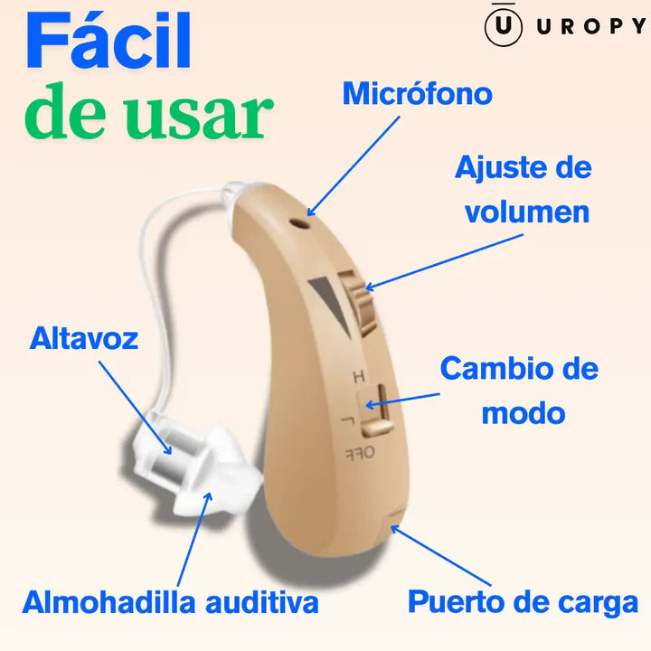 TIVAHOME - Audífonos recargables
